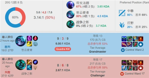 要的失误 要的失误