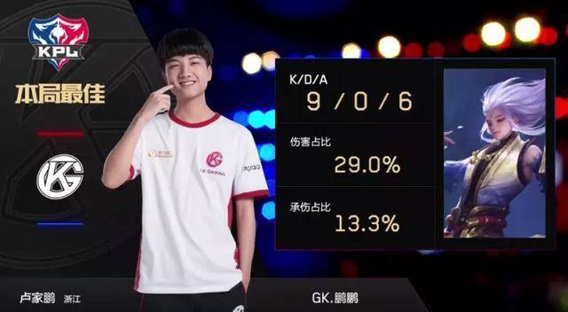 一个非常重 一个非常重