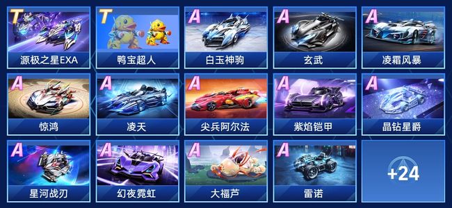 到平衡点 到平衡点