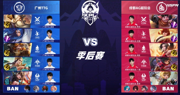 率门槛