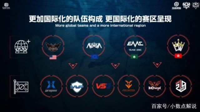 先手权