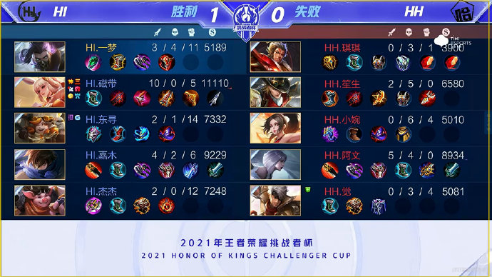策略