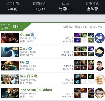 季度披露进